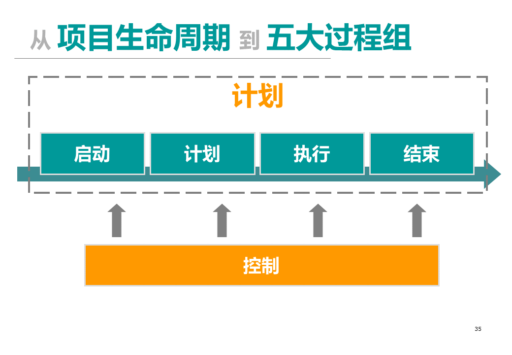 图片包含 屏幕截图描述已自动生成